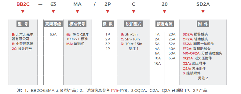 BB2C-63选型.png